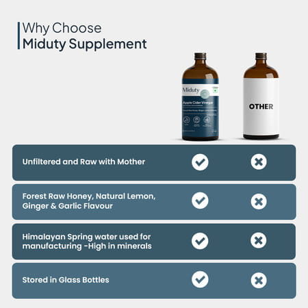 Miduty Apple Cider Vinegar-Raw Honey Lemon Garlic Ginger-Weight Loss-Acv With Mother Vinegar -500ml