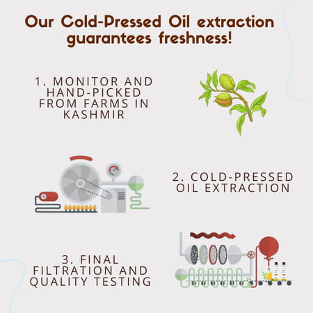 Coco Crush Cold Pressed Almond Oil - 200ml