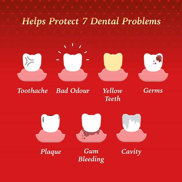Dabur Red Tooth Paste Super Saver Pack (2*150G) 300Gm
