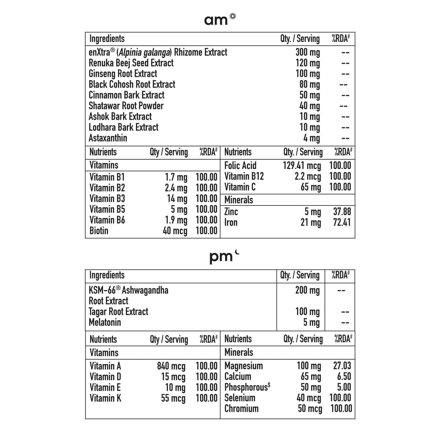 Buy TRUEBASICS AMPM MULTIVITAMIN FOR WOMEN 30 TABLETS Online & Get