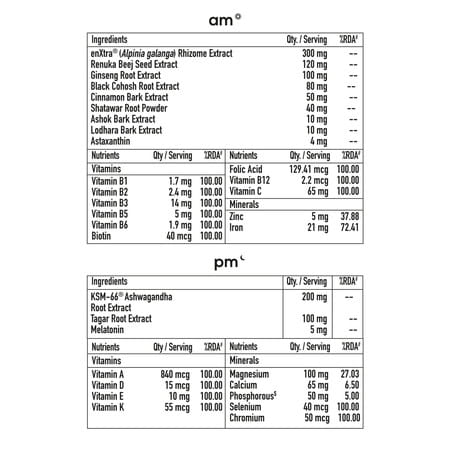Truebasics Am:Pm Multivitamin For Women - 30 Tablets