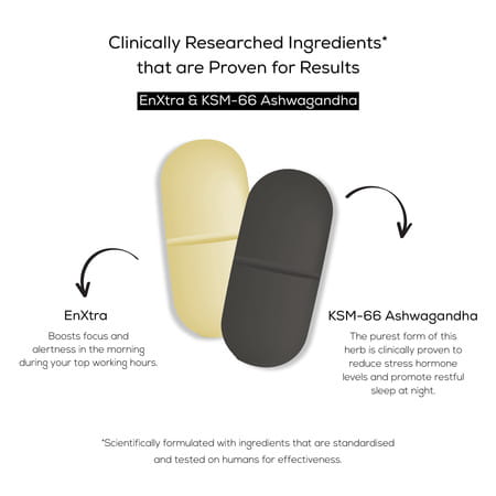 Truebasics Am:Pm Multivitamin For Women - 30 Tablets