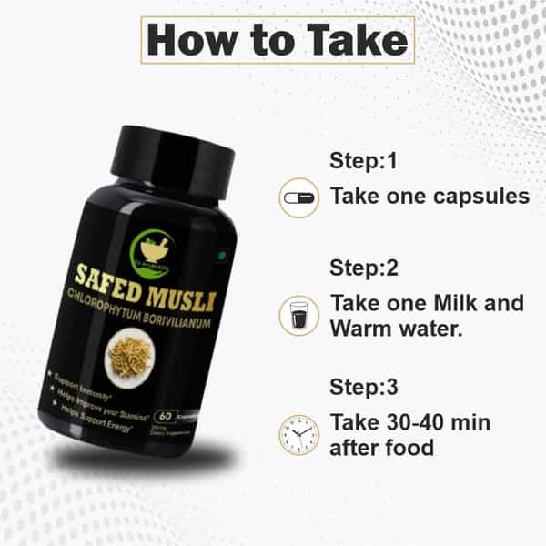 Fij Ayurveda Safed Musli Extract Capsule (Chlorophytum Borivilianum) - 500Mg 60 Capsules (Pack Of 2)