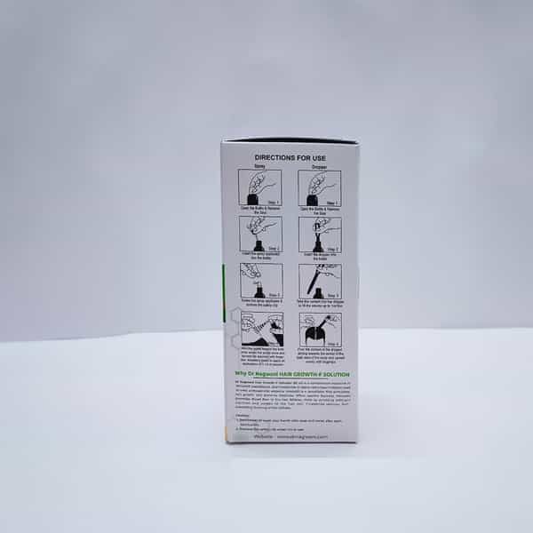 Dr Nagwani Minoxidil 5% & Finasteride 0.1% | Hair Growth F Hair Solution | 60 Ml