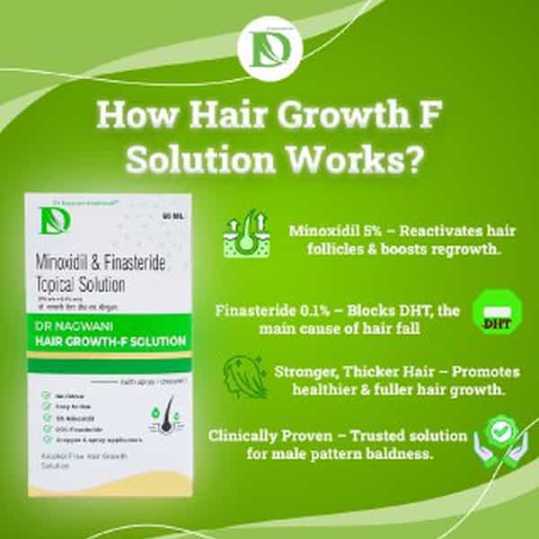 Dr Nagwani Minoxidil 5% & Finasteride 0.1% | Hair Growth F Hair Solution | 60 Ml