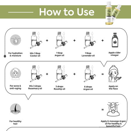 Pure Chief Argan Carrier Oil Hydrates Moisturizes Skin And Hair- 100ml