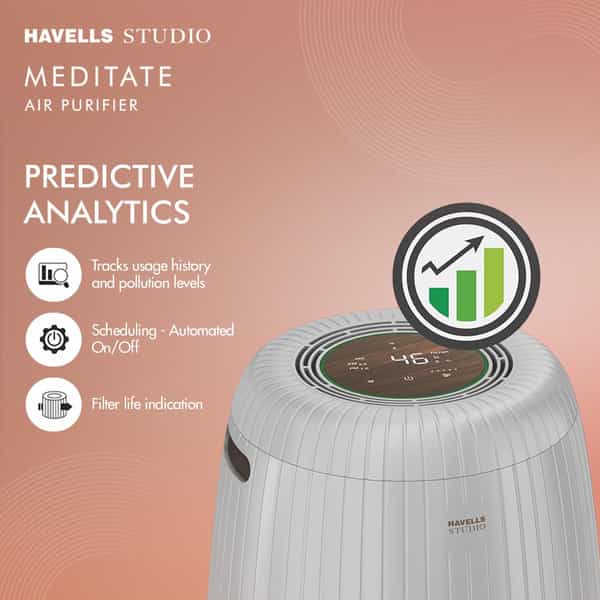 Havells Studio New Launch Air Purifier For Home | Aqi Display | Remote Control | 377Sqft | 6 Stages