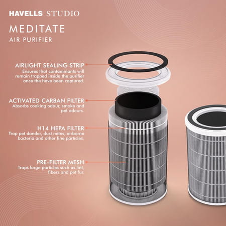 Havells Studio New Launch Air Purifier For Home | Aqi Display | Remote Control | 377sqft | 6 Stages