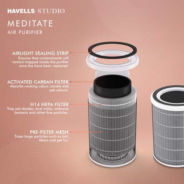 Havells Studio New Launch Air Purifier For Home | Aqi Display | Remote Control | 377Sqft | 6 Stages