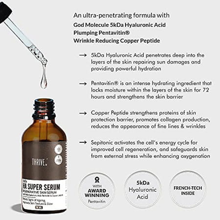 Thriveco 5kda Hyaluronic Acid Super Skin Serum (50 Ml)