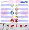 Newnik Cozymat Soft Water-Proof & Reusable Mat (Size: 70Cm X 100Cm) Navy Blue Medium