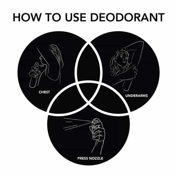 Ajmal Aurum & Sacred Love & Sacred Love Deodorant Spray - For Women (200 Ml Pack Of 3)