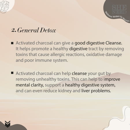 Sheneed +Active Charcoal Detox Drink-Vitc-Detoxifies Body From Toxin 30 Sachet