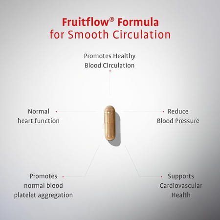 Krauterhaus Sanct Bernhard Cardio Thrombo Fit Capsules | Heart & Blood Flow Support | Vegan - 30N
