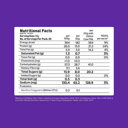 Yoga Bar High Protein Oats Dark Chocolate 26G Protein 1Kg