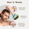 Coco Crush Ayurvedic Hair Growth Serum - Stop Hair Loss & Increase Volume Naturally - 15Ml