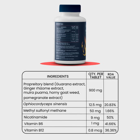 Kindly Health Reloadxtra+ Horny Goat Weed | Stamina Booster For Men | 30 Tablets | Pack Of 4
