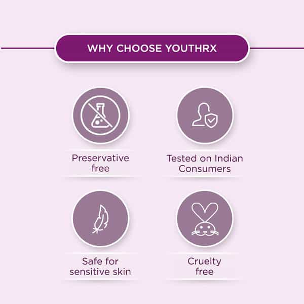 Lotus Youthrx Active Anti Ageing Exfoliator Cream 100 Gm