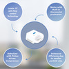 Stergic Ultra Compact Nebulizer For Efficient Respiratory Low Noise Compressor With Flow Control