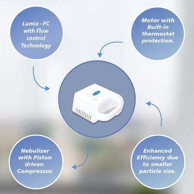 View product image 5