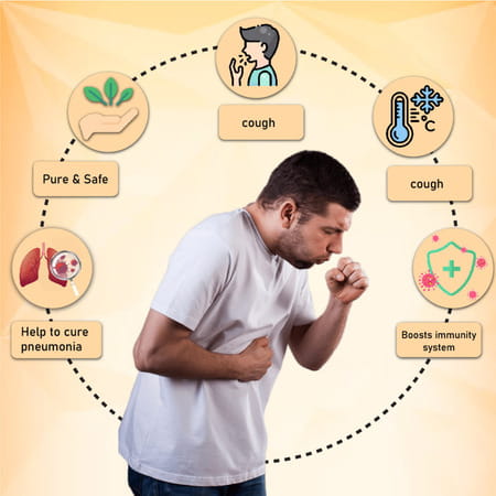 Cipzer Cough Treat Syrup | Ayurvedic Cough Syrup | For All Types Of Cough(Pack Of 1 (100 Ml)