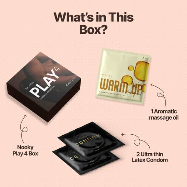Nooky Calm-2-In- 1 Ultra Thin Condom Kit | Aromatic Massage Oil+ Condoms
