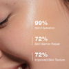 Mcaffeine Green Tea Face Serum With Multi-Peptides