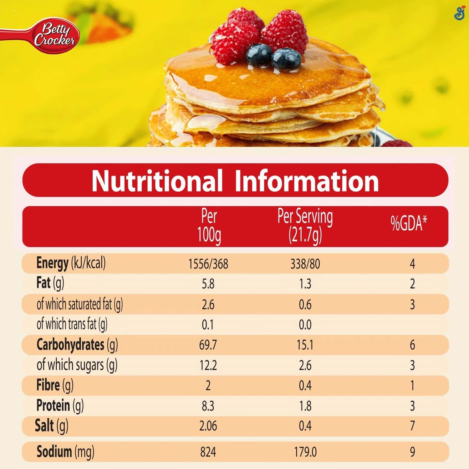 Buy BETTY CROCKER PANCAKE MIX BUTTERMILK 500 GM Online & Get Upto 60