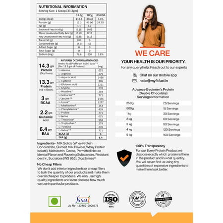 Myfitfuel Advance Beginner Whey Protein + Digestive Enzymes. Easy To Digest (1kg | Double Chocolate)