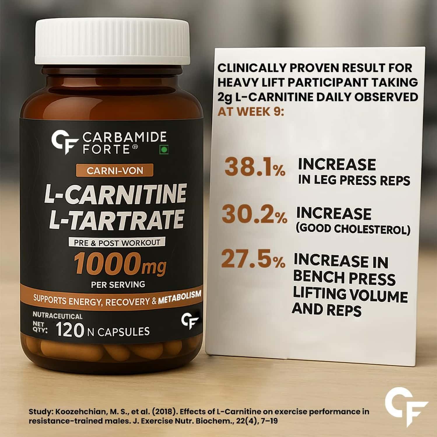what is l carnitine tartrate good for Buy CARBAMIDE FORTE L-CARNITINE SUPPLEMENT 1000MG WITH L TARTRATE-120  CAPSULES Online & Get Upto 60% OFF at PharmEasy