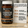 Carbamide Forte L-Carnitine Supplement 1000Mg With L Tartrate-120 Capsules