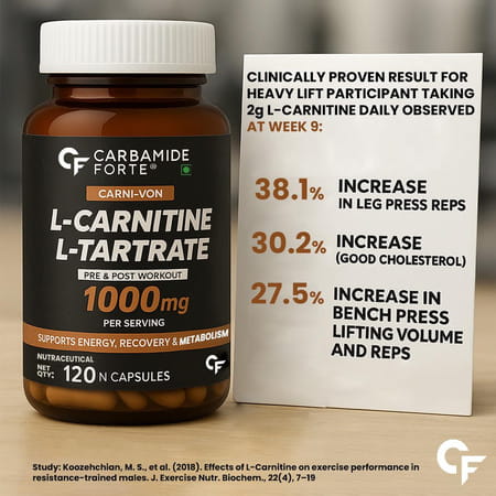 Carbamide Forte L-Carnitine Supplement 1000mg With L Tartrate-120 Capsules