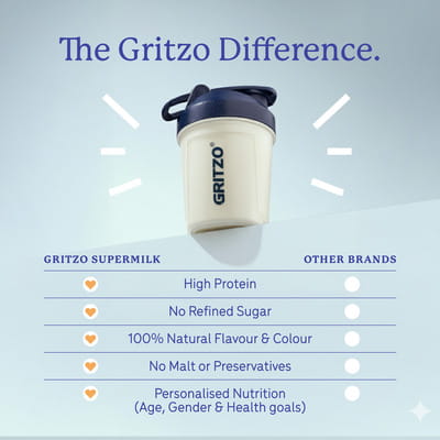 View product image 6