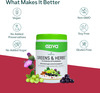 Oziva Superfood Greens & Herbs For Diabetes & Prediabetes 250g | Sugar Control