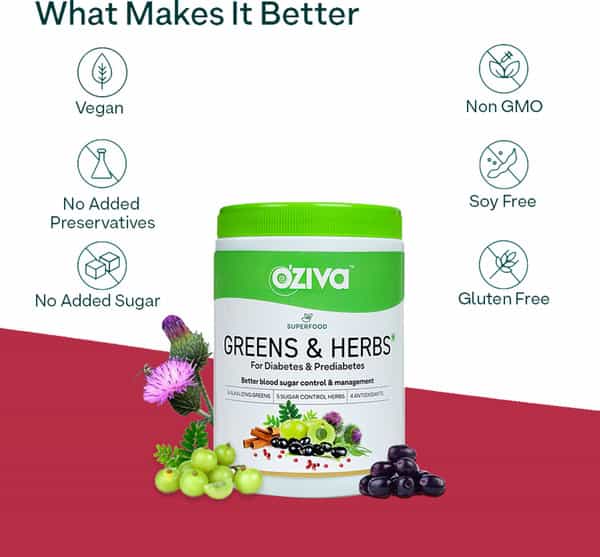 Oziva Superfood Greens & Herbs For Diabetes & Prediabetes 250G | Sugar Control