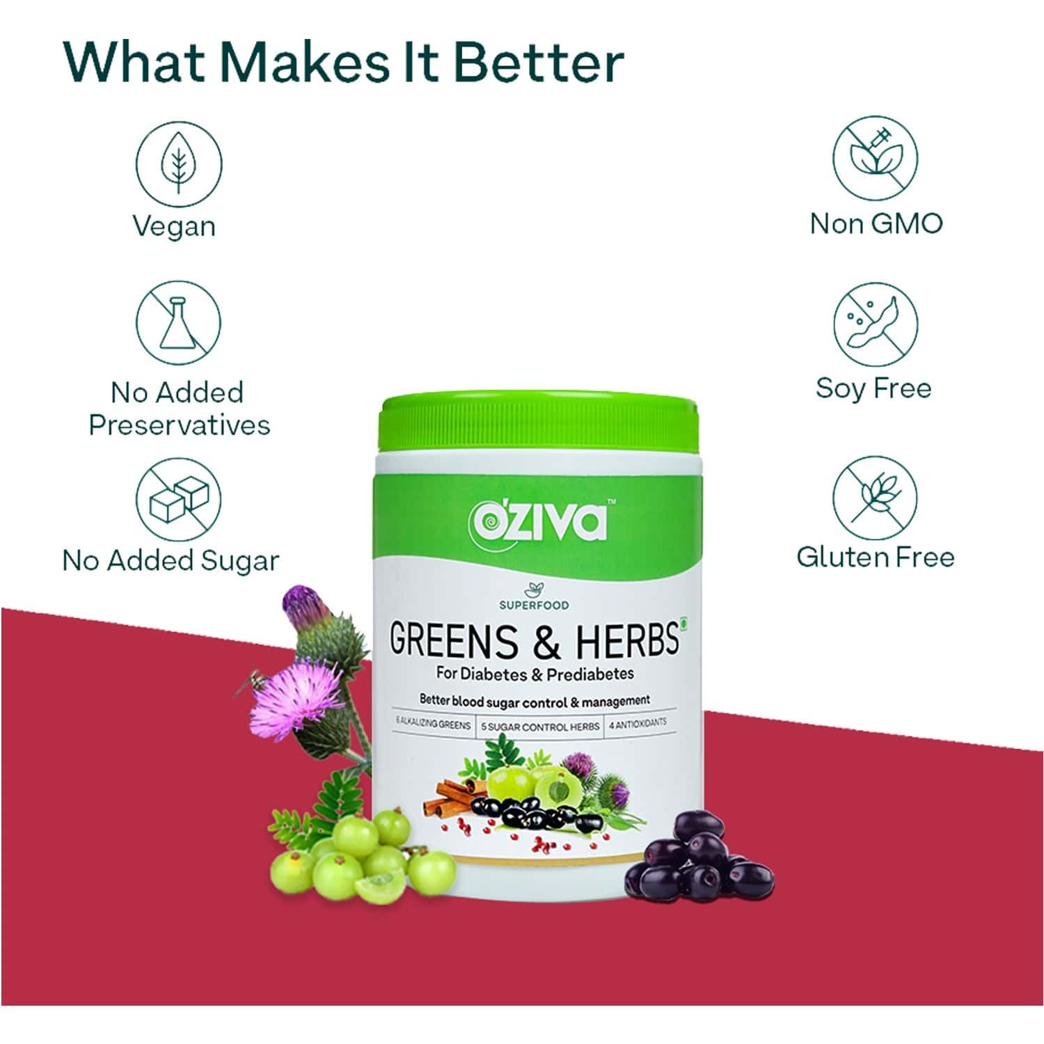 Buy Oziva Superfood Greens & Herbs For Diabetes & Prediabetes (With
