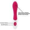 Gizmoswala Rabbit Massager 30 Functions For Women