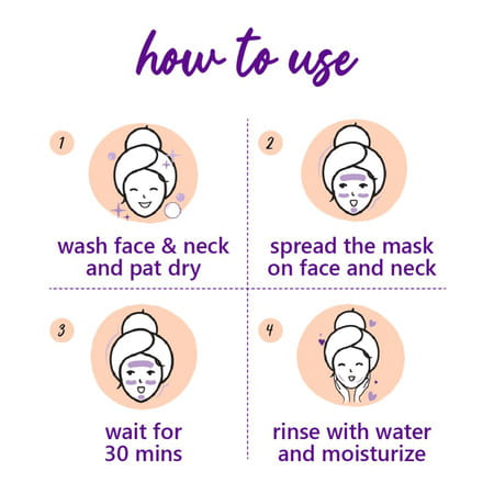 Plum Grape Seed & Sea Buckthorn Renaissance Face Mask - 75 Ml