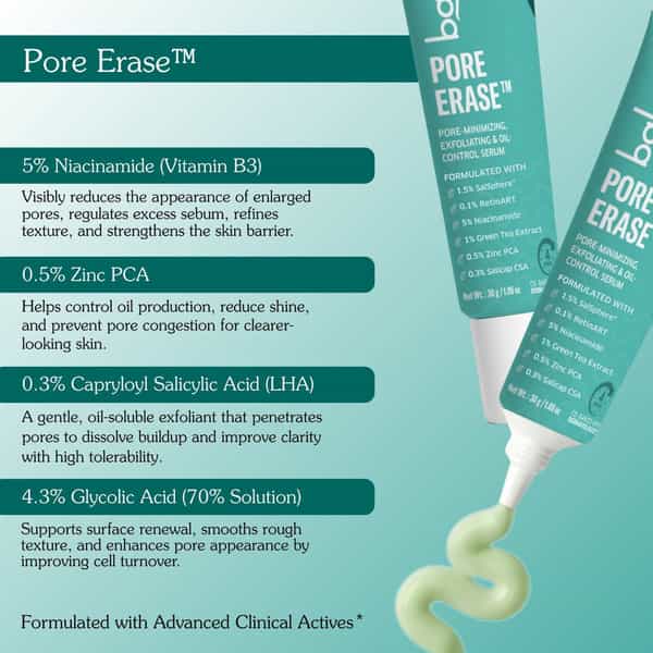 Bake Pore Minimizing Face Serum With Niacinamide For Clear Pores & Uneven Skin Texture-30Ml