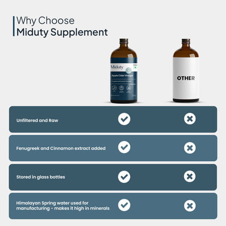 Miduty Apple Cider Vinegar - Stevia - Fenugreek - Detox - Weight Loss - Raw Acv With Mother - 500ml