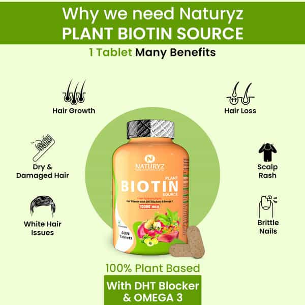 Naturyz 100% Plant Based Biotin With Dth Omega 3 Strong Hairs | Nails | Glowing Skin (60 Tablets)