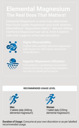 Muscleblaze Magnesium Glycinate 2000Mg (440Mg Elemental Magnesium) | 90 Tablets