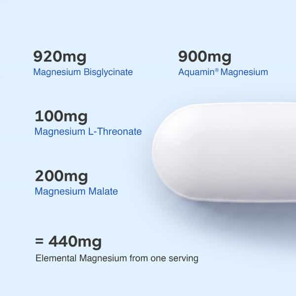 Muscleblaze Magnesium Matrix (90 Tablets) 440Mg Elemental Magnesium | Support Performance | Recovery