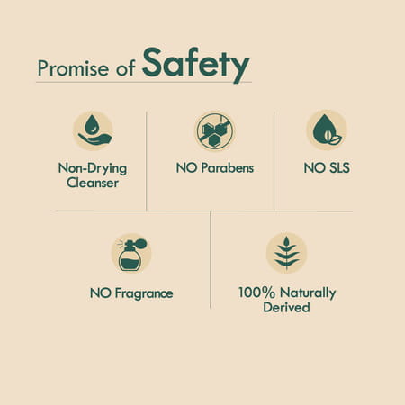 Nat Habit Skin Brightening For Women & Men De Tan Ubtan Face Wash (100g)