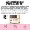 Auli Damn Sun Spf30++ Broad Spectrum Lightweight Sweat Proof Anti-Tan And Pollution Sunscreen -60Gm