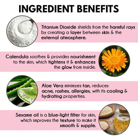 Auli Damn Sun Spf30++ Broad Spectrum Lightweight Sweat Proof Anti-Tan And Pollution Sunscreen -60gm