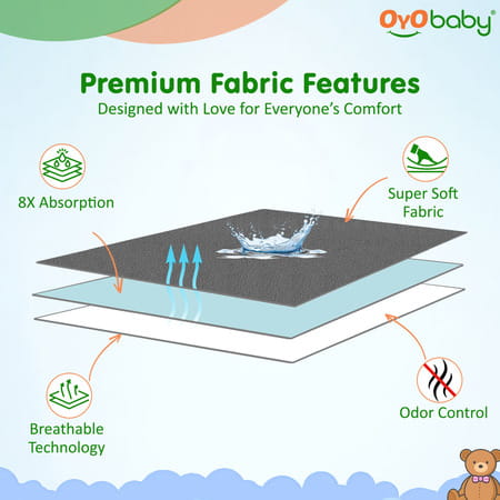 Oyo Baby Waterproof Bed Protector Baby Dry Sheet Medium Grey (70 Cm X 100 Cm)