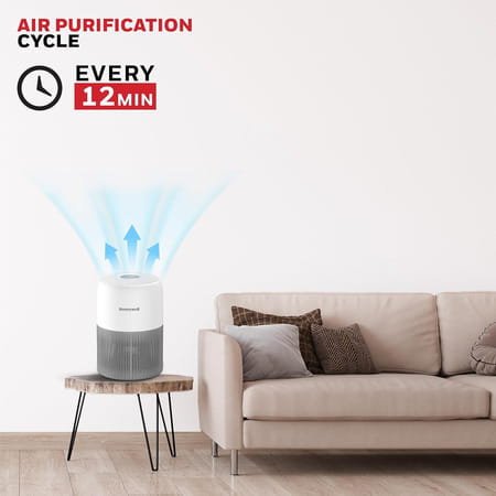 Honeywell Air Touch V1 - Air Purifier For Home & Office | 3-In-1 | Pre - H13 Hepa- Activated Carbon