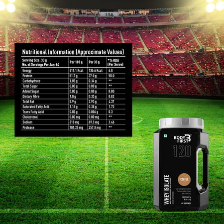 Bodyfirst Whey Isolate - Whey Protein Isolate With Protease | 64 Servings | Coffee