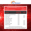 Dr. Morepen Creatine Monohydrate 250G